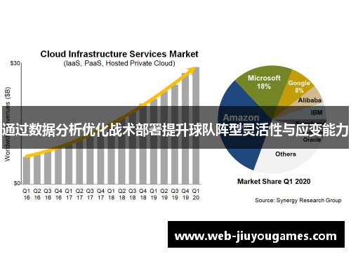 通过数据分析优化战术部署提升球队阵型灵活性与应变能力