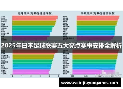2025年日本足球联赛五大亮点赛事安排全解析