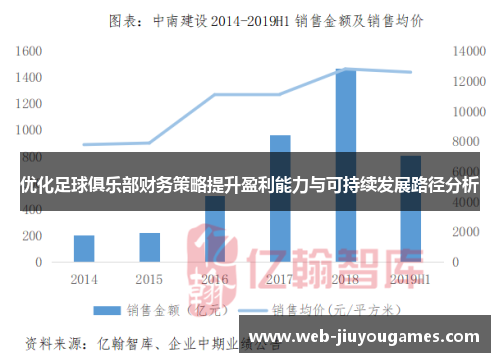 优化足球俱乐部财务策略提升盈利能力与可持续发展路径分析