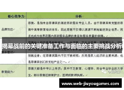 揭幕战前的关键准备工作与面临的主要挑战分析 揭幕战前的关键准备工作与面临的主要挑战分析