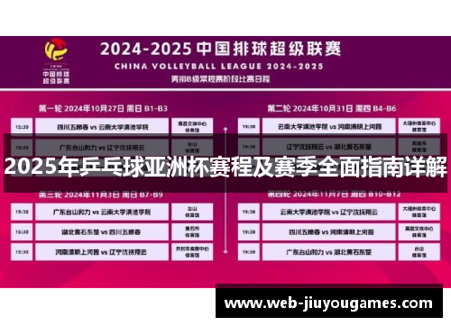 2025年乒乓球亚洲杯赛程及赛季全面指南详解