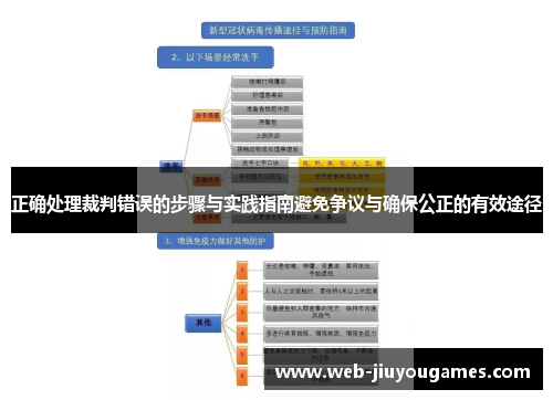 正确处理裁判错误的步骤与实践指南避免争议与确保公正的有效途径