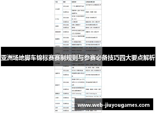 亚洲场地脚车锦标赛赛制规则与参赛必备技巧四大要点解析