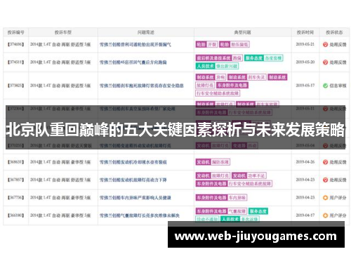 北京队重回巅峰的五大关键因素探析与未来发展策略