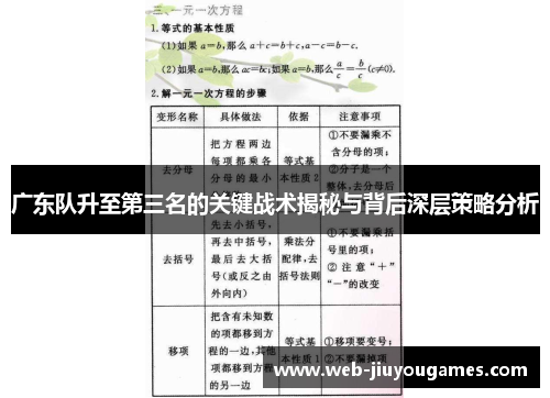 广东队升至第三名的关键战术揭秘与背后深层策略分析