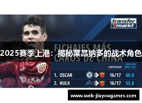 2025赛季上港:揭秘莱昂纳多的战术角色 2025赛季上港:揭秘莱昂纳多的战术角色