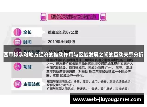 西甲球队对地方经济的推动作用与区域发展之间的互动关系分析