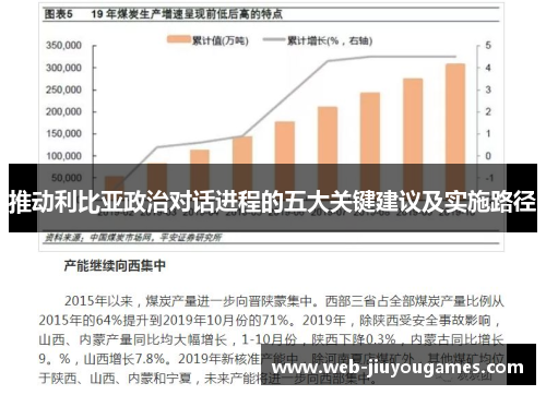 推动利比亚政治对话进程的五大关键建议及实施路径