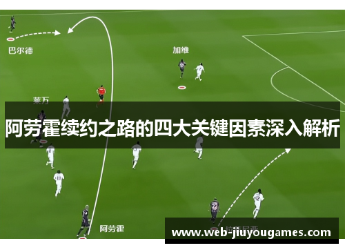 阿劳霍续约之路的四大关键因素深入解析