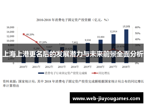 上海上港更名后的发展潜力与未来前景全面分析