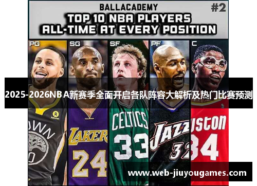 2025-2026NBA新赛季全面开启各队阵容大解析及热门比赛预测