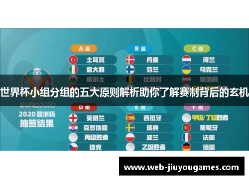 世界杯小组分组的五大原则解析助你了解赛制背后的玄机