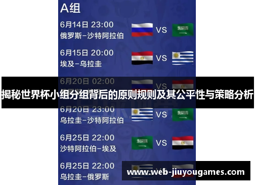 揭秘世界杯小组分组背后的原则规则及其公平性与策略分析