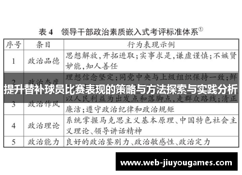 提升替补球员比赛表现的策略与方法探索与实践分析