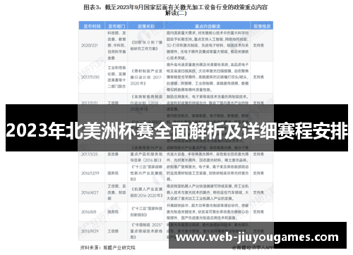 2023年北美洲杯赛全面解析及详细赛程安排 2023年北美洲杯赛全面解析及详细赛程安排