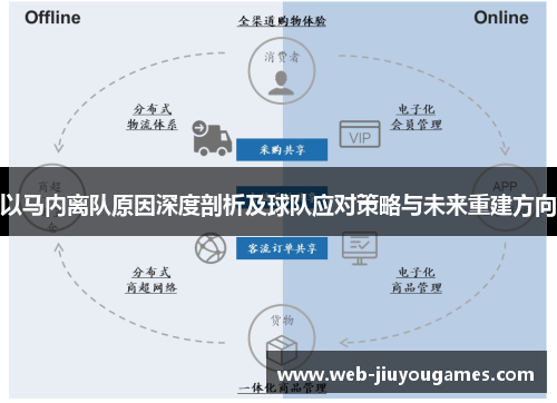 以马内离队原因深度剖析及球队应对策略与未来重建方向 以马内离队原因深度剖析及球队应对策略与未来重建方向
