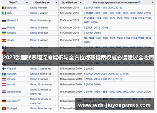 2023欧国联赛程深度解析与全方位观赛指南权威必读建议全收藏